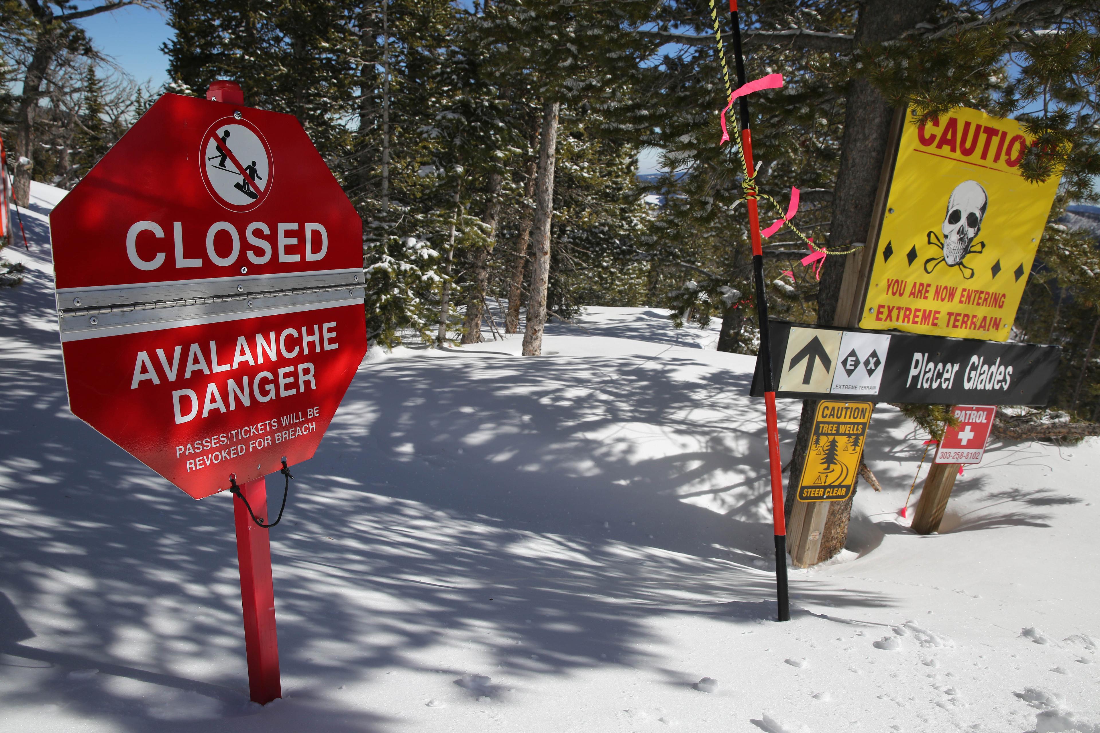 Avalanche Dangers