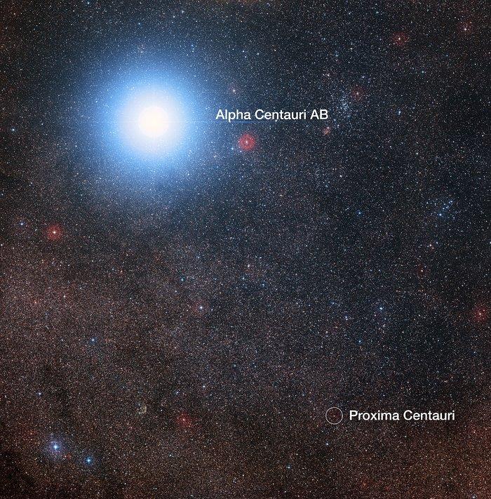 Photo: Sky around Proxima Centauri