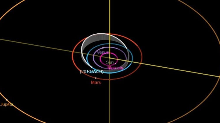 orbit-viewer-snapshot