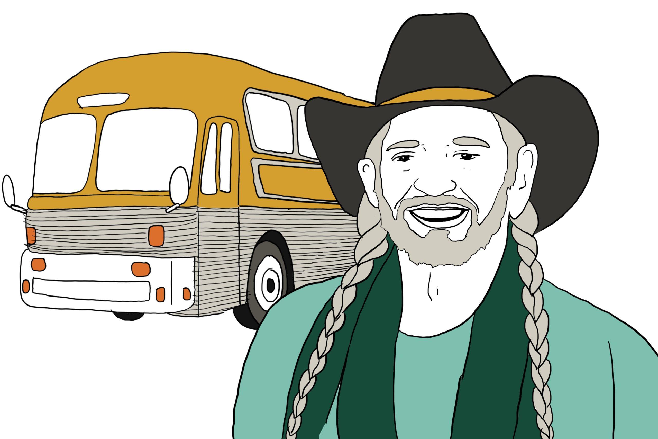 Willie Nelson: America's Favorite Pot Smoker