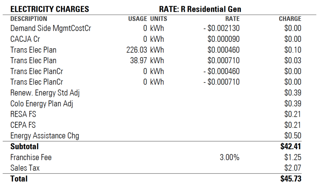 220401-XCEL-ENERGY-BILL-ELECTRICITY-CHARGES