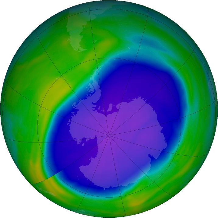 Healing Ozone