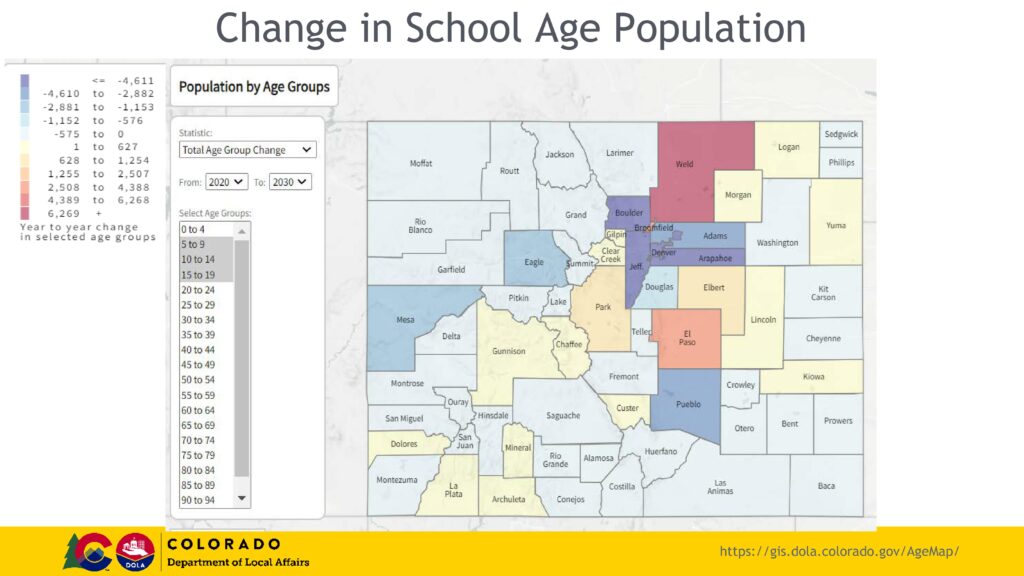 CDE 2024-changes-in-school-age-population