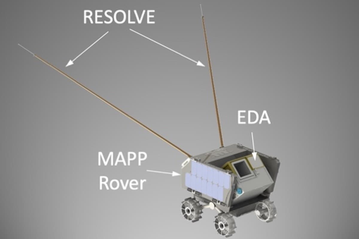 A diagram shows a large pair of antennae and another instrument mounted onto a lunar rover.